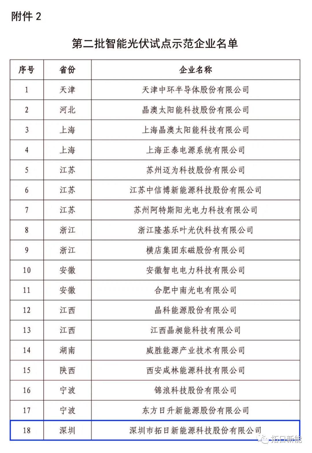 20210814111145570 鉴黑担保网(jhdbw)·最具权威唯一维权担保平台
