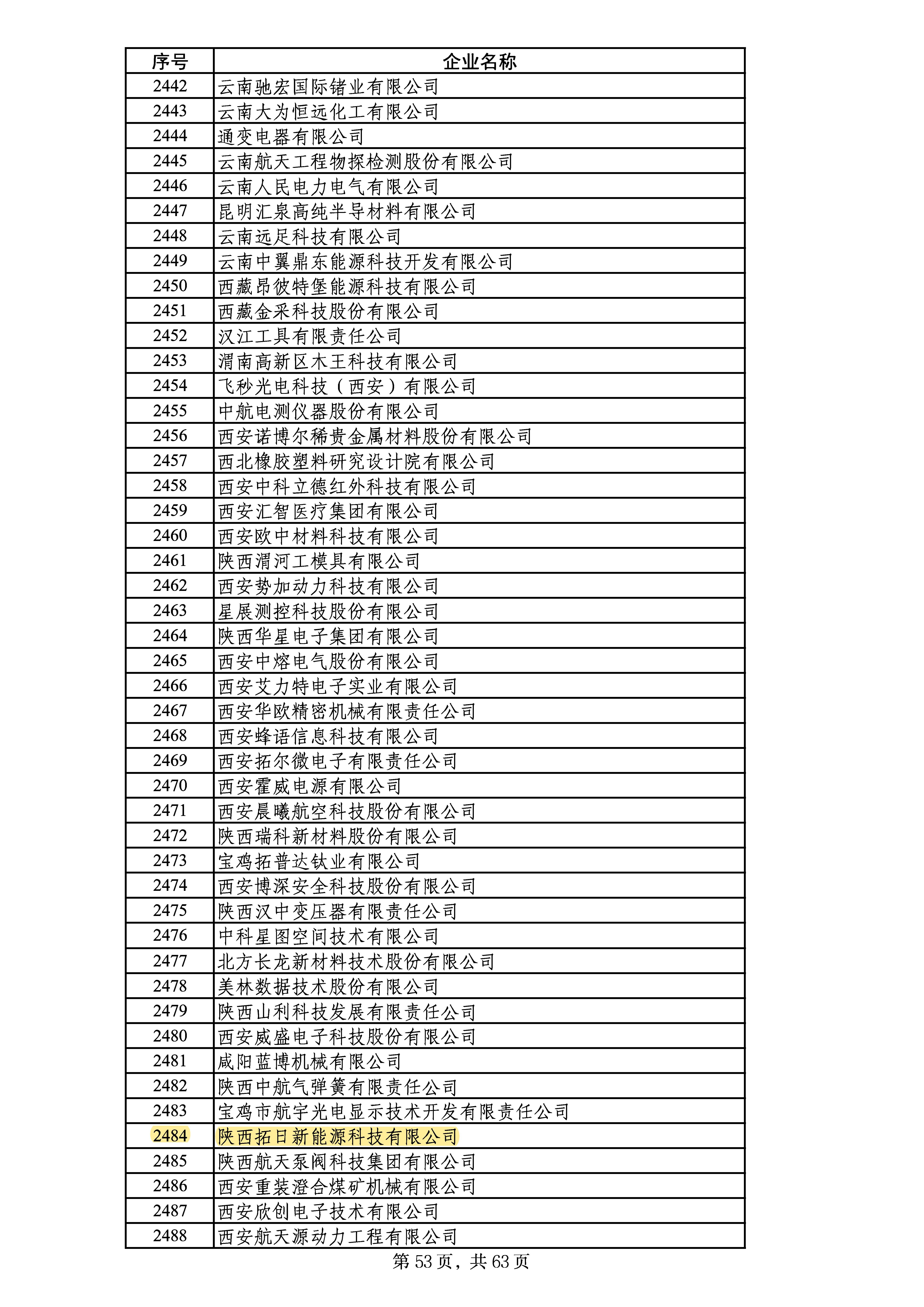 鉴黑担保网(jhdbw)·最具权威唯一维权担保平台